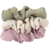 SOHO Merkit|Etusivu-Nia Scrunchies - pisteet